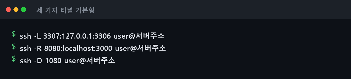 세 가지 터널 기본형